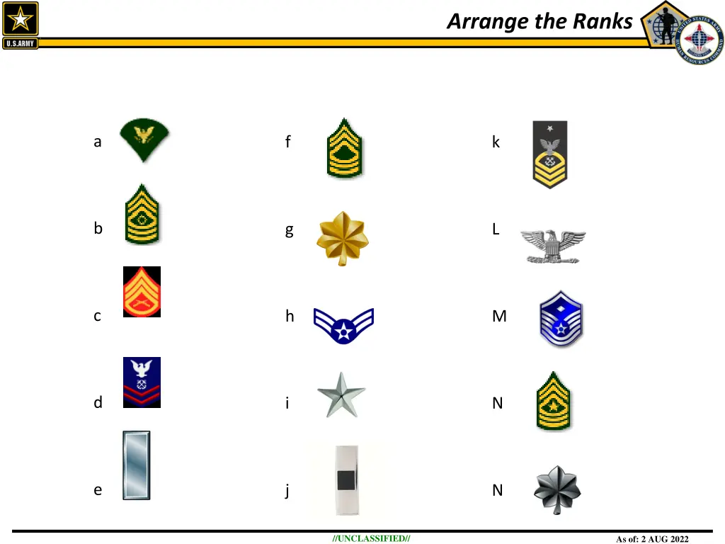 arrange the ranks