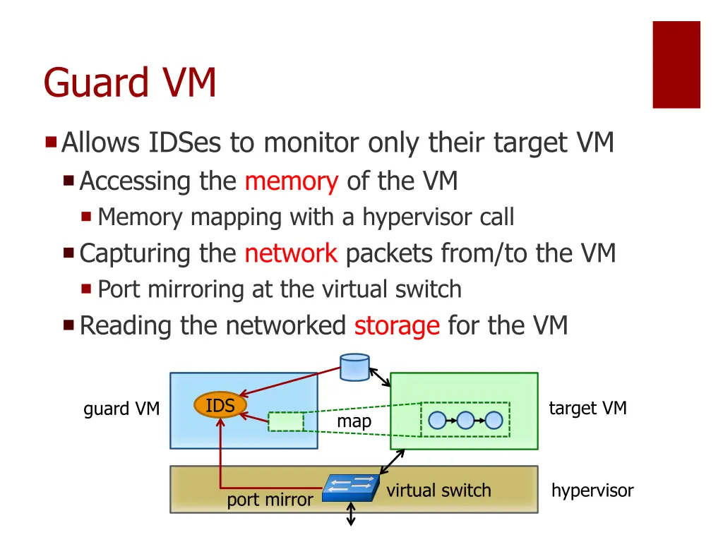 guard vm