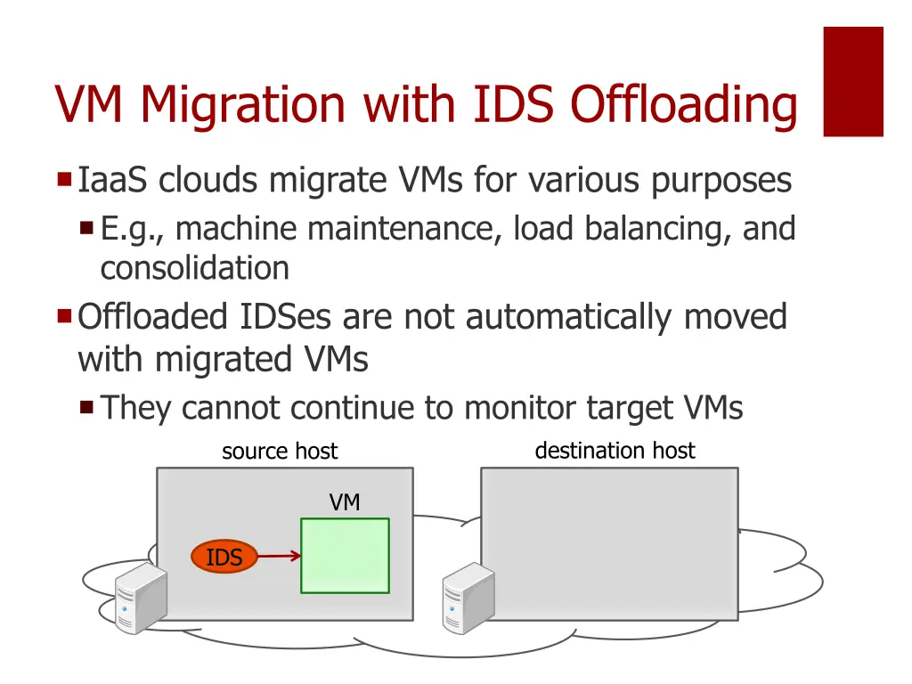 vm migration with ids offloading