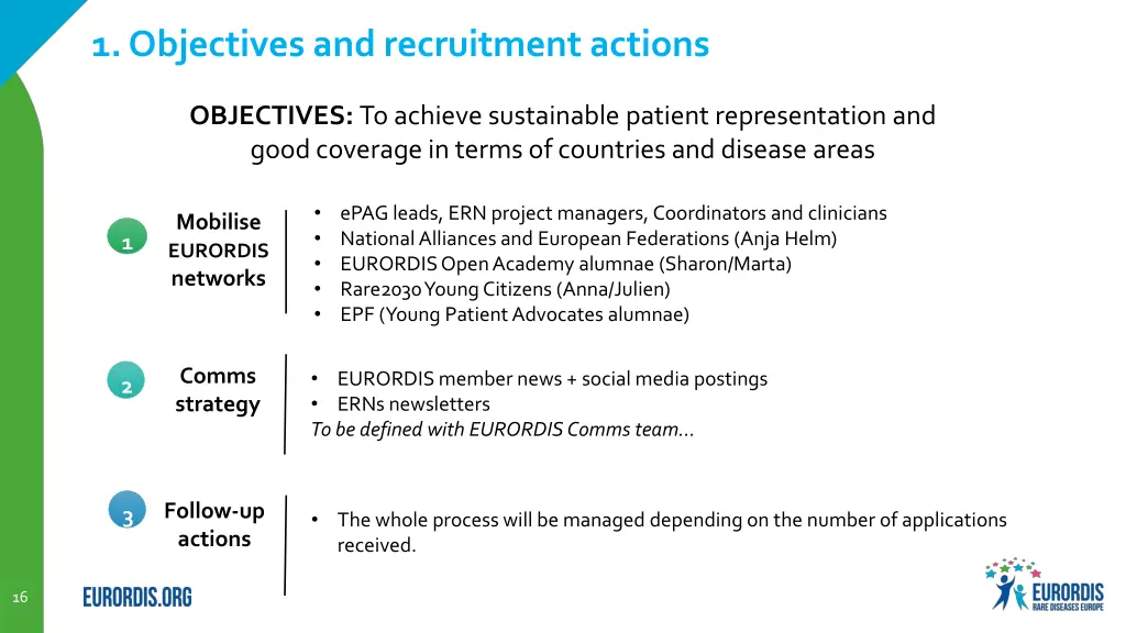 1 objectives and recruitment actions