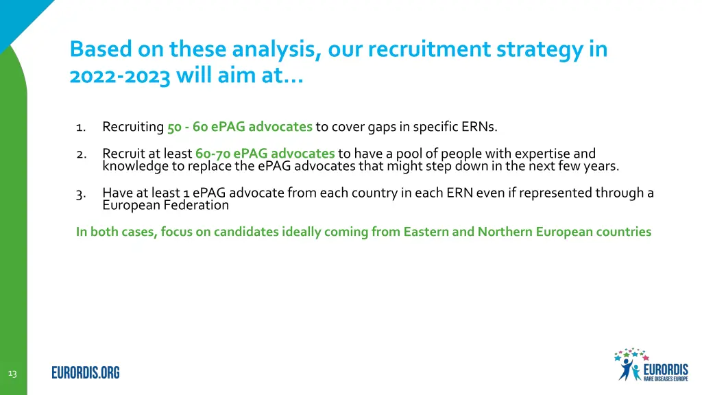 based on these analysis our recruitment strategy