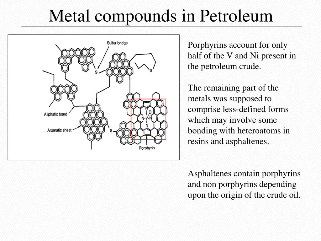 metal compounds in petroleum 3