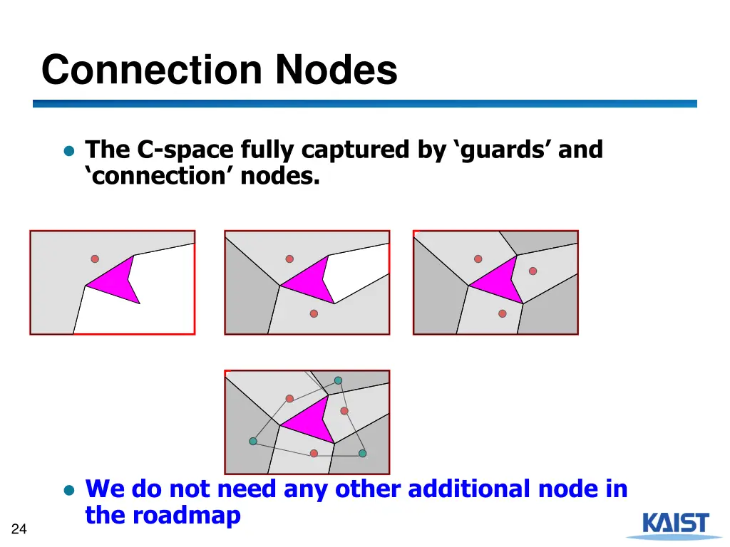 connection nodes 2