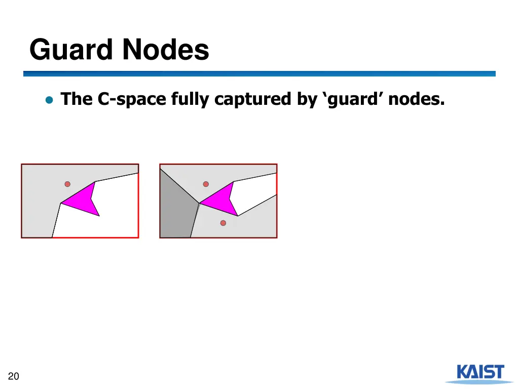 guard nodes 1