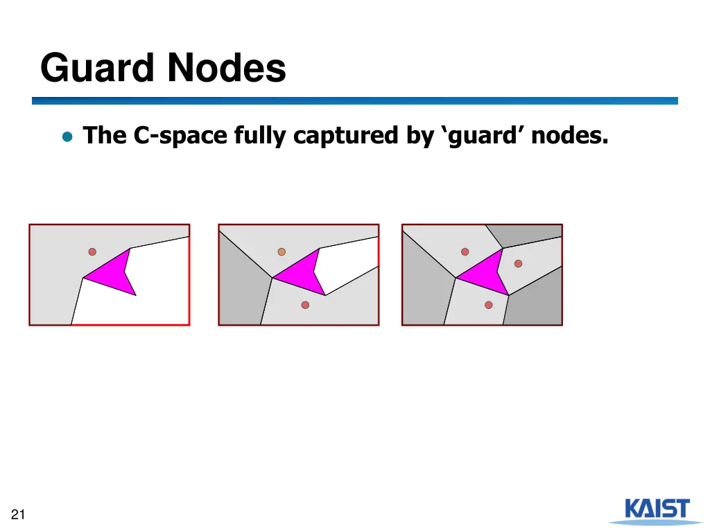 guard nodes 2