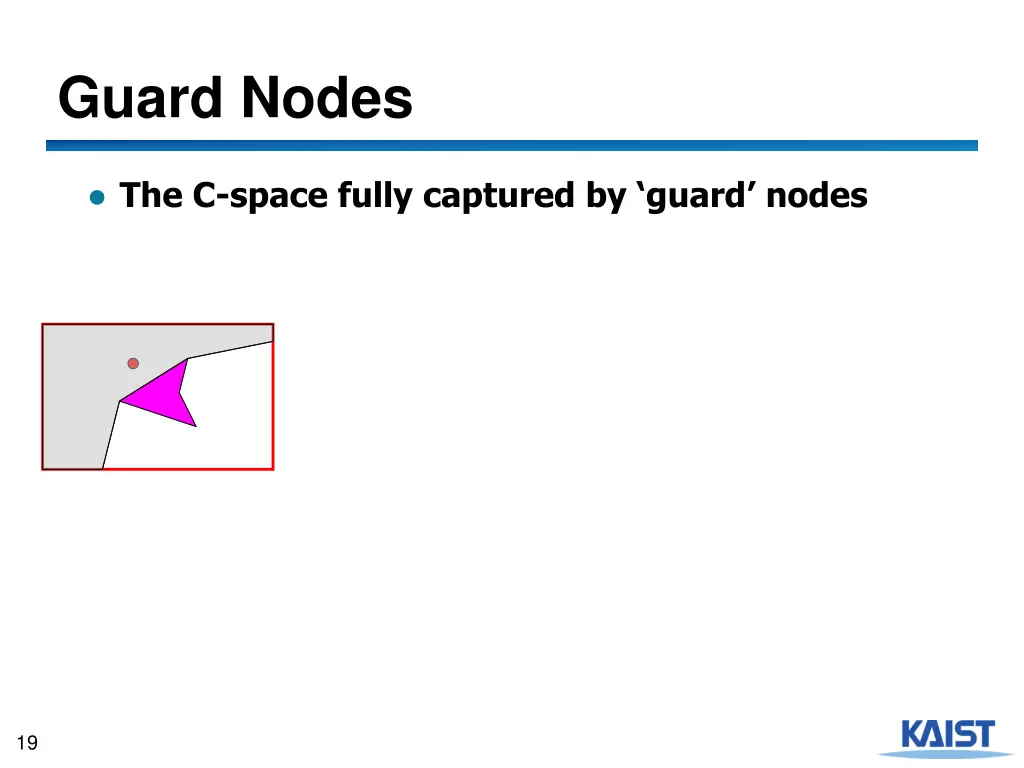 guard nodes