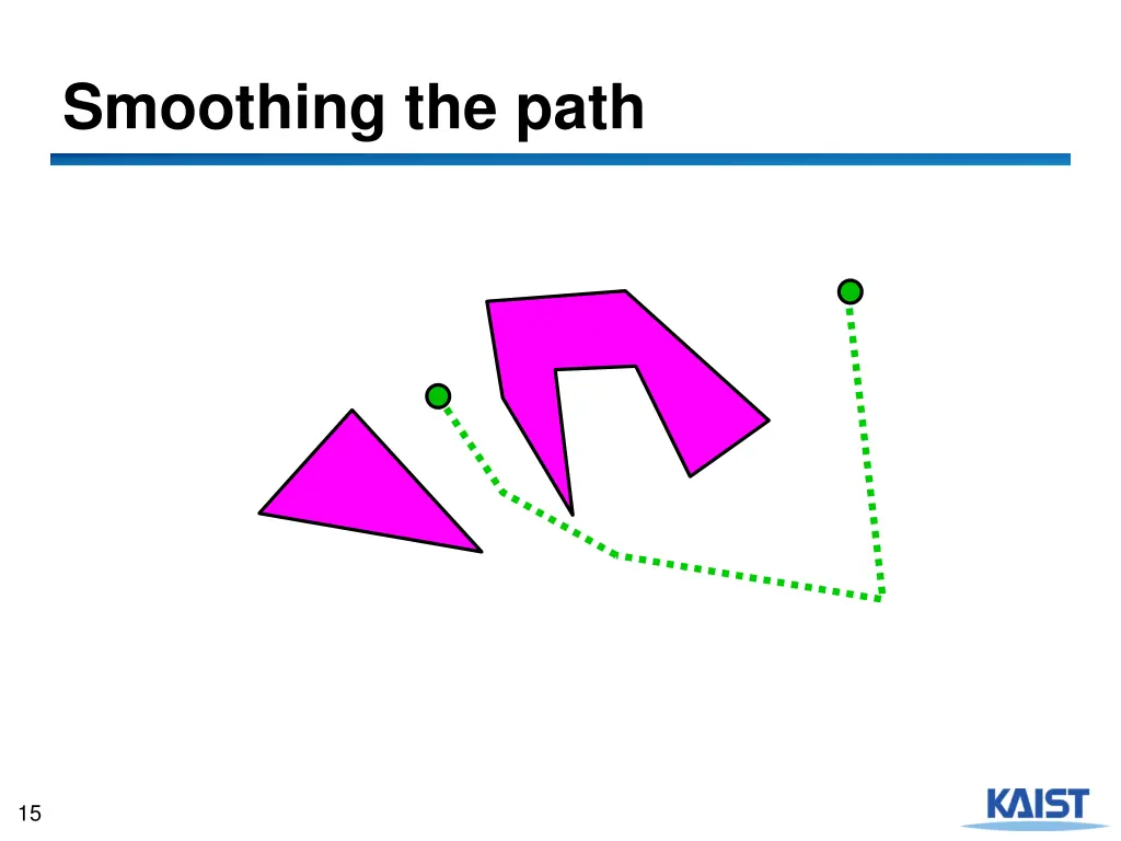 smoothing the path 1