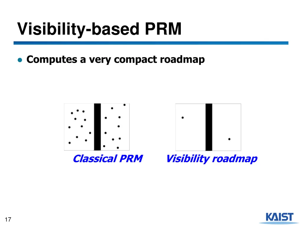 visibility based prm