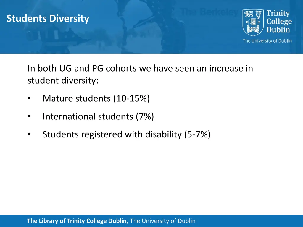 students diversity