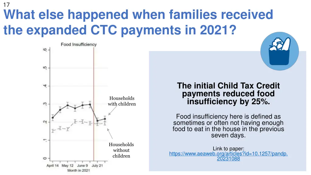 17 what else happened when families received