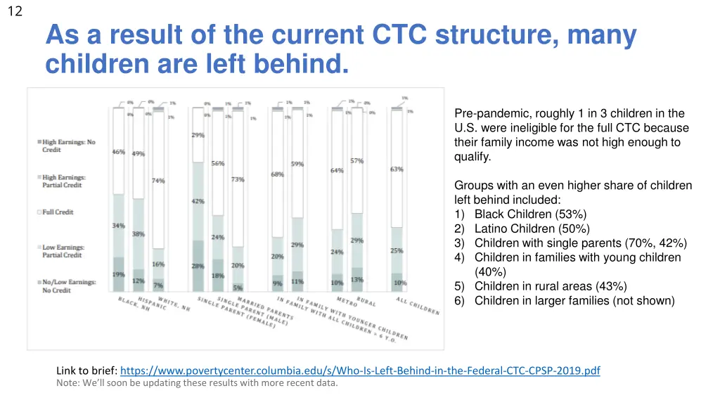 slide12