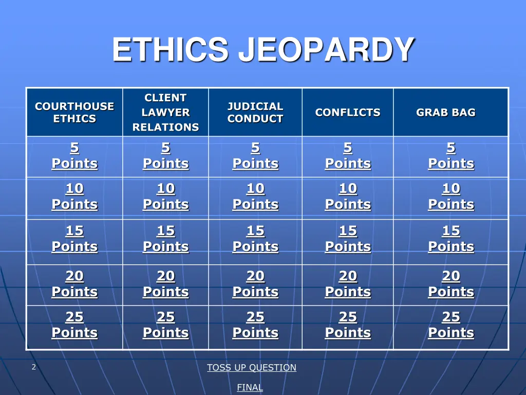 ethics jeopardy 1