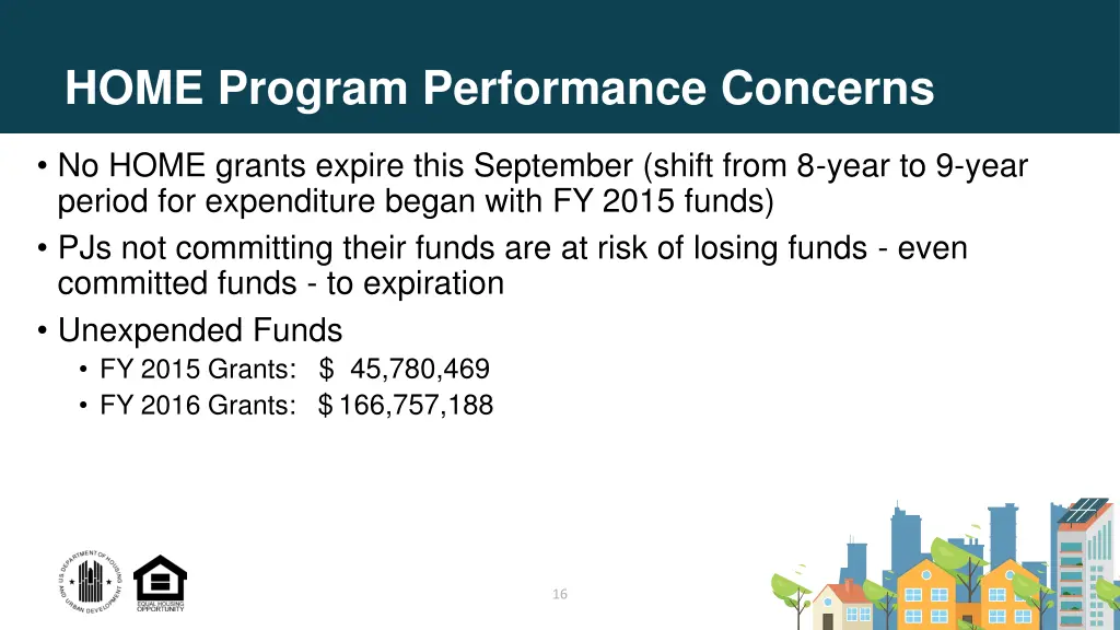 home program performance concerns 1