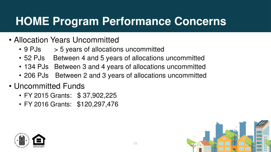 home program performance concerns