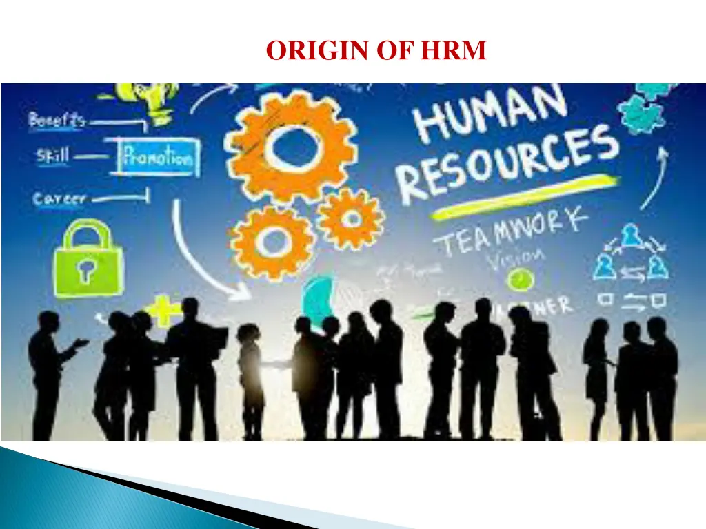 origin of hrm