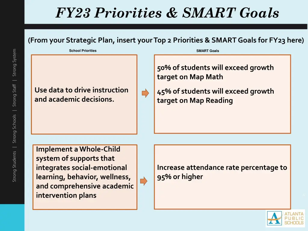 fy23 priorities smart goals