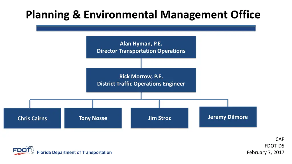 planning environmental management office