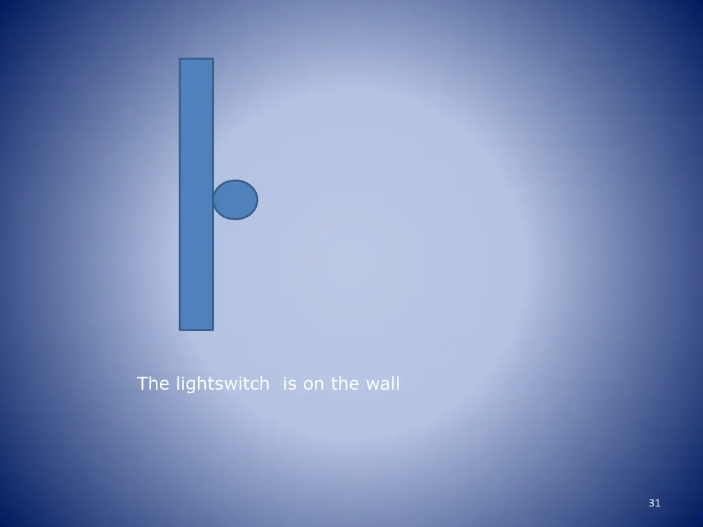 the lightswitch is on the wall