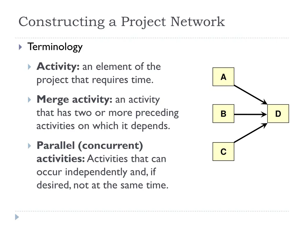 constructing a project network