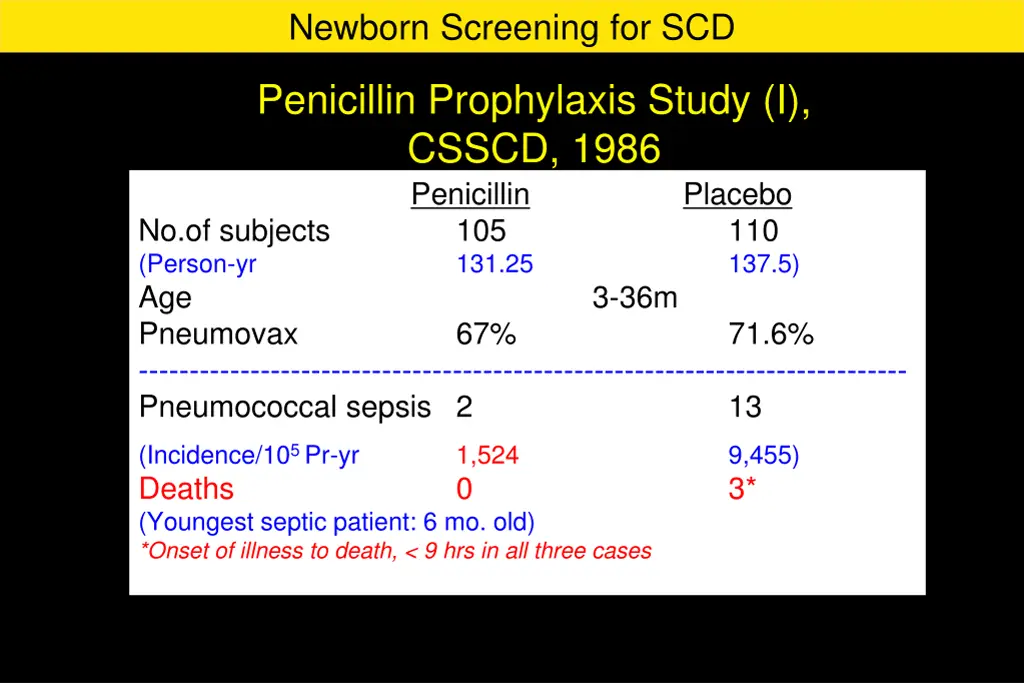 newborn screening for scd 9