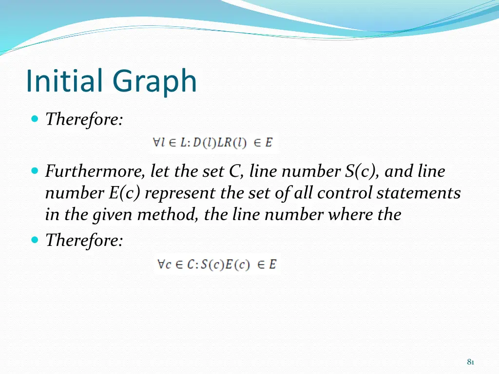 initial graph