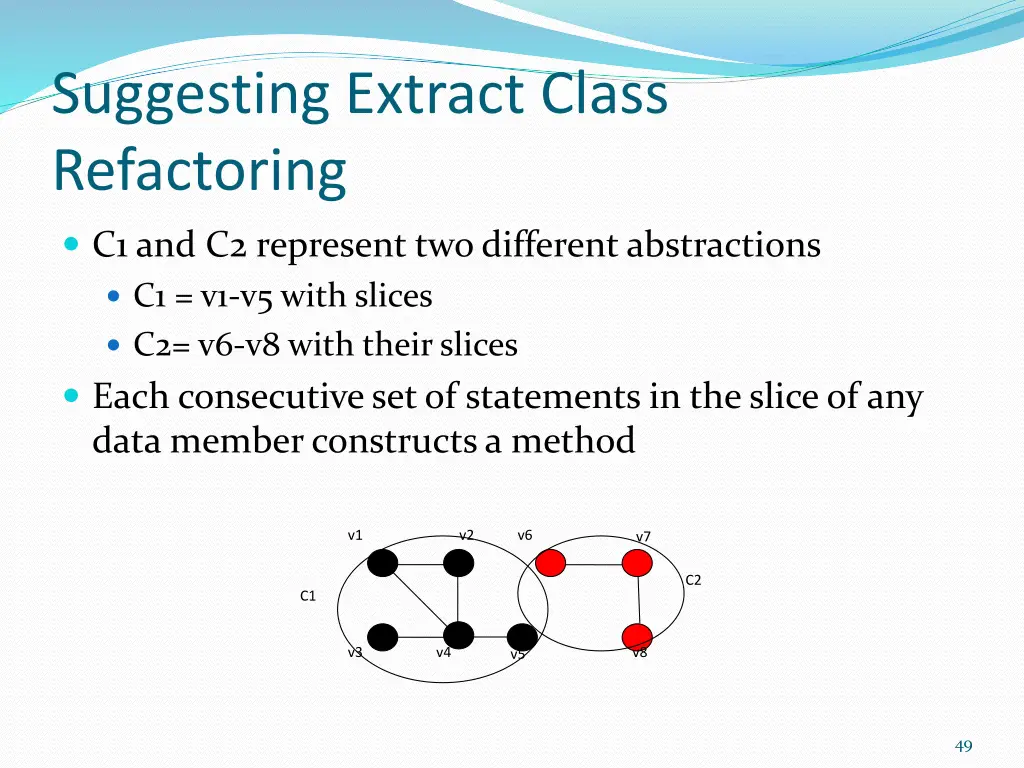 suggesting extract class refactoring