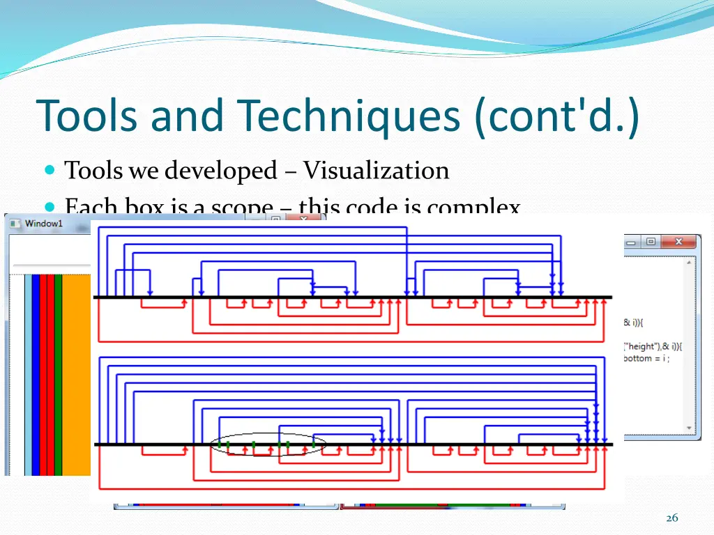 tools and techniques cont d 2