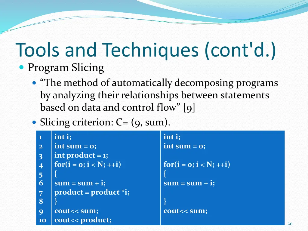 tools and techniques cont d program slicing