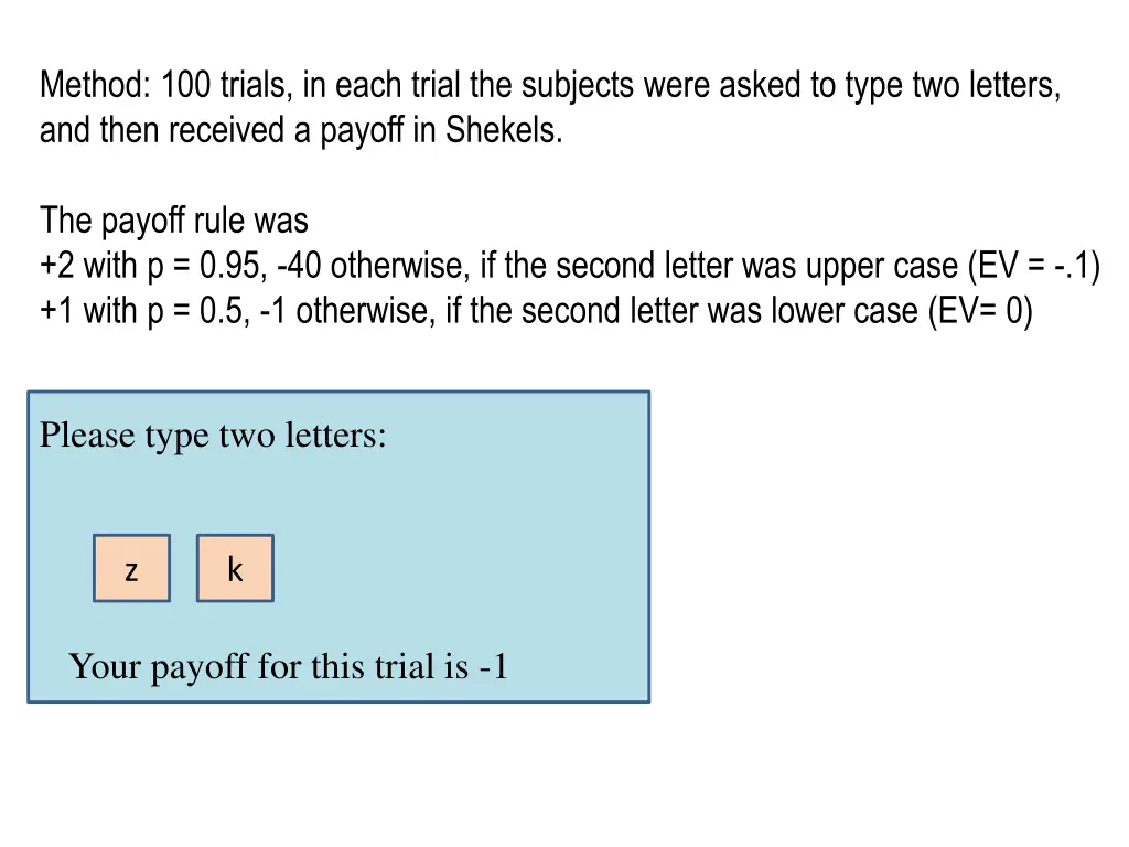 method 100 trials in each trial the subjects were