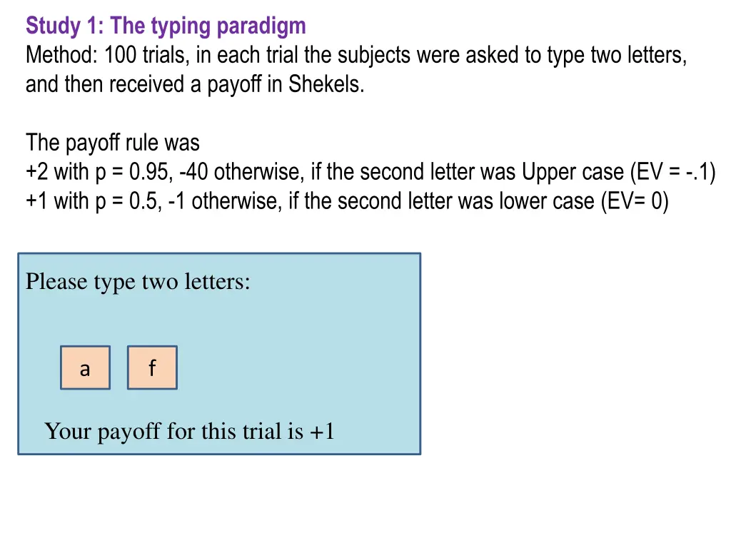 study 1 the typing paradigm method 100 trials