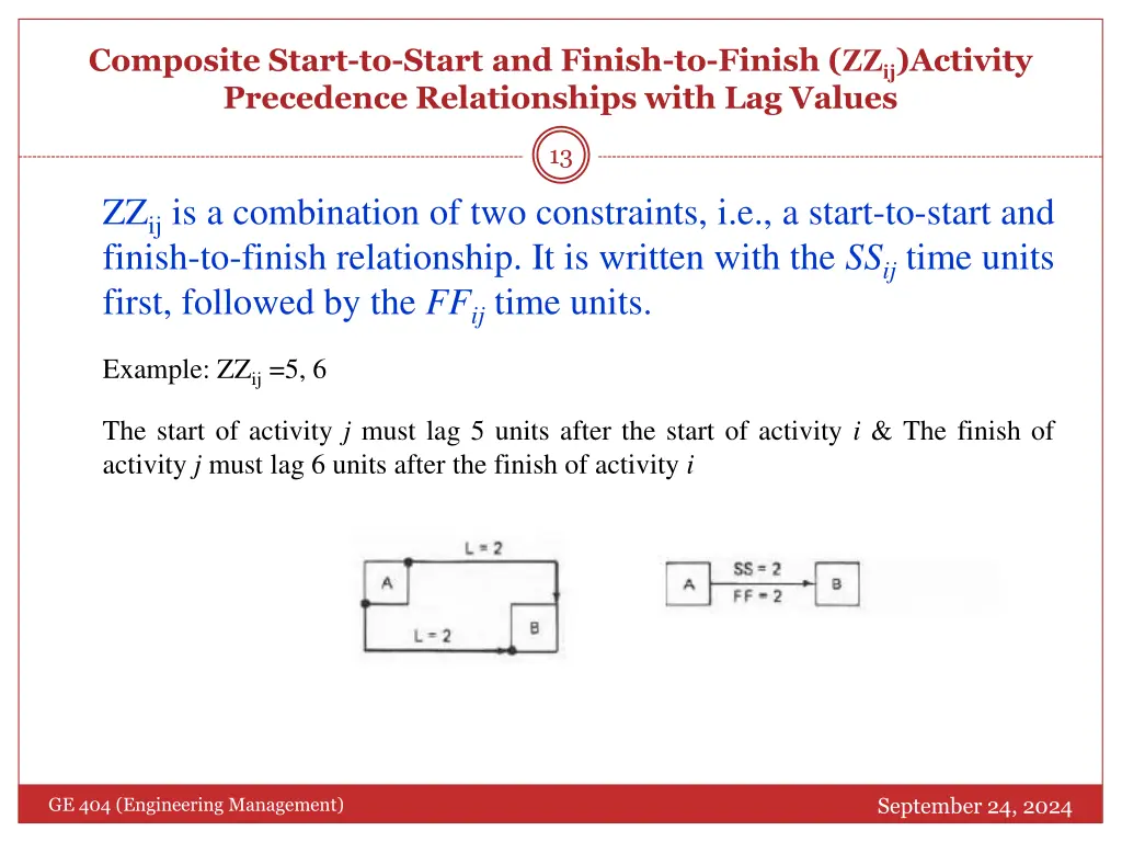 composite start to start and finish to finish