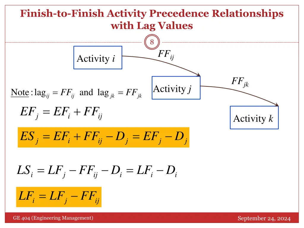 finish to finish activity precedence