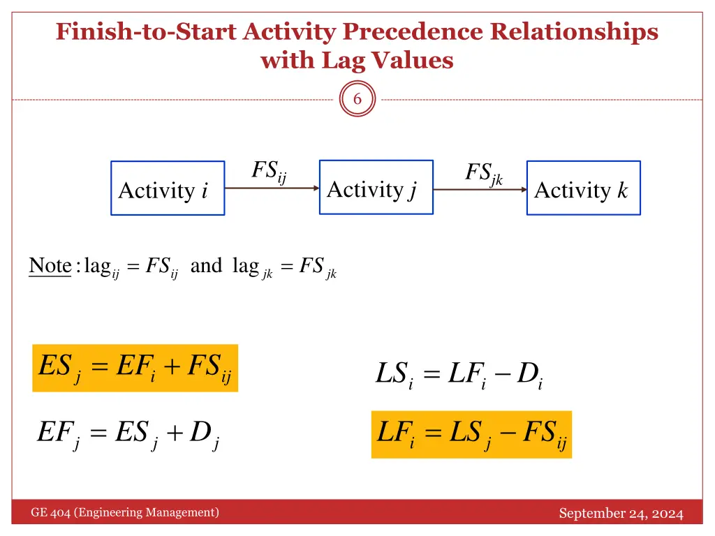 finish to start activity precedence relationships