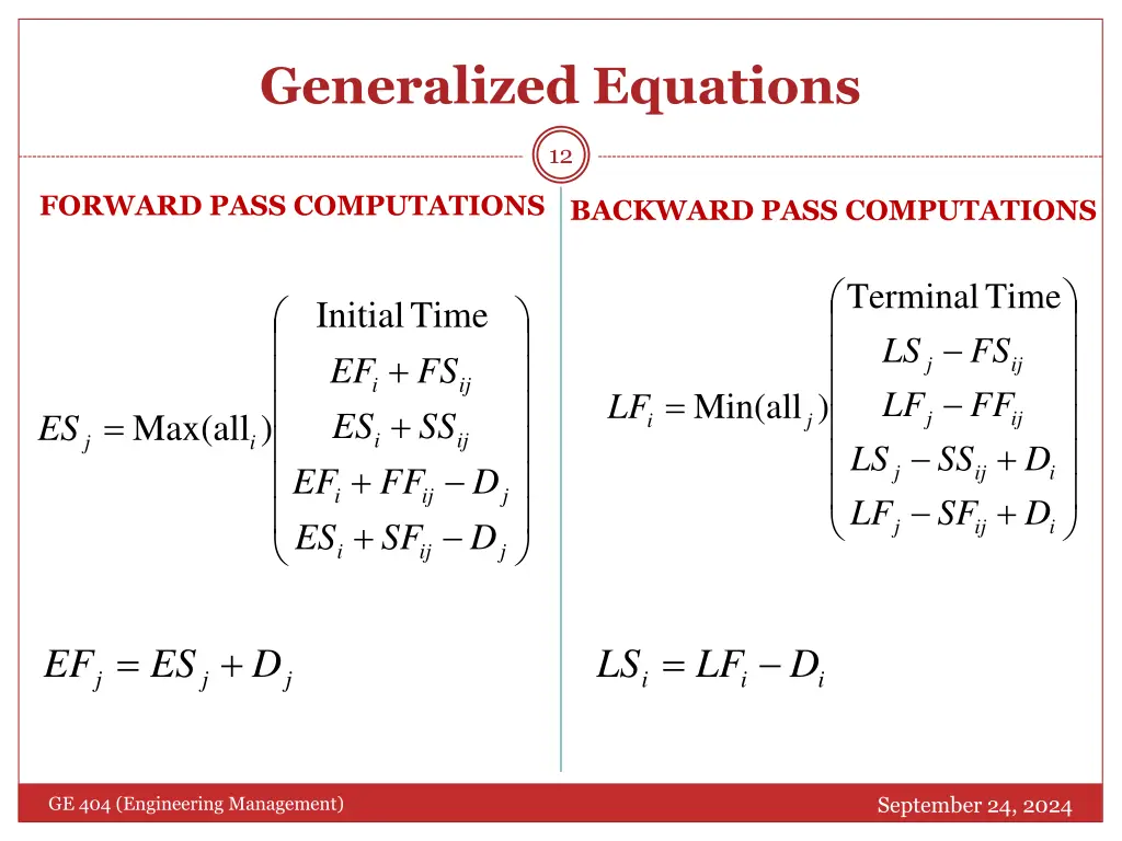 generalized equations