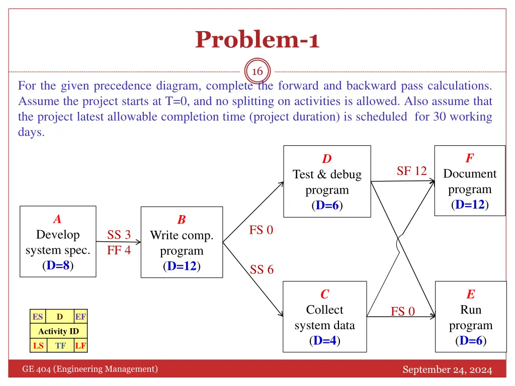 problem 1