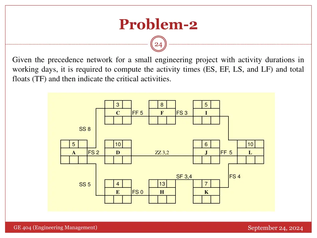 problem 2