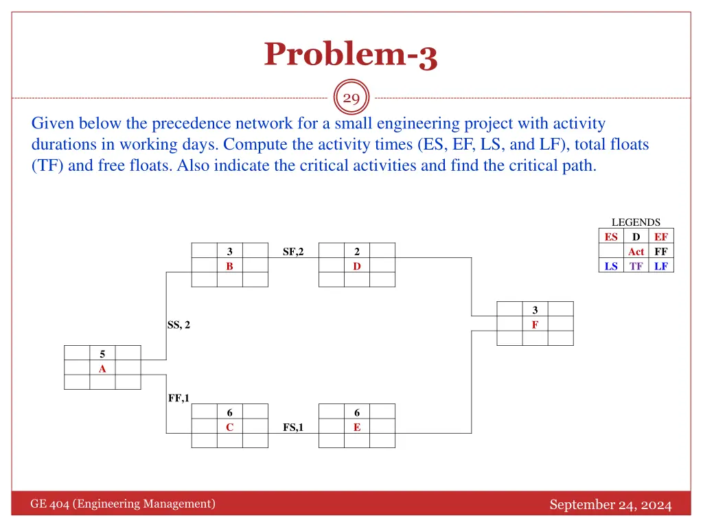 problem 3