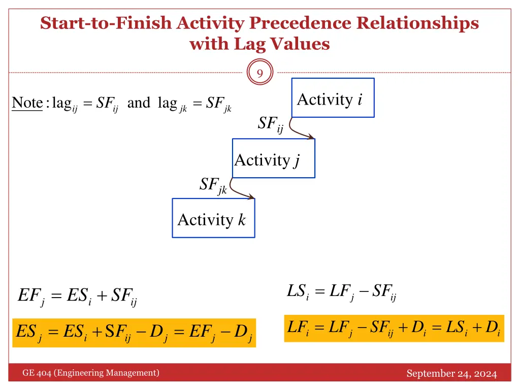 start to finish activity precedence relationships