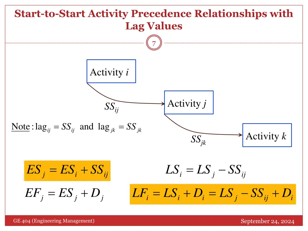 start to start activity precedence relationships