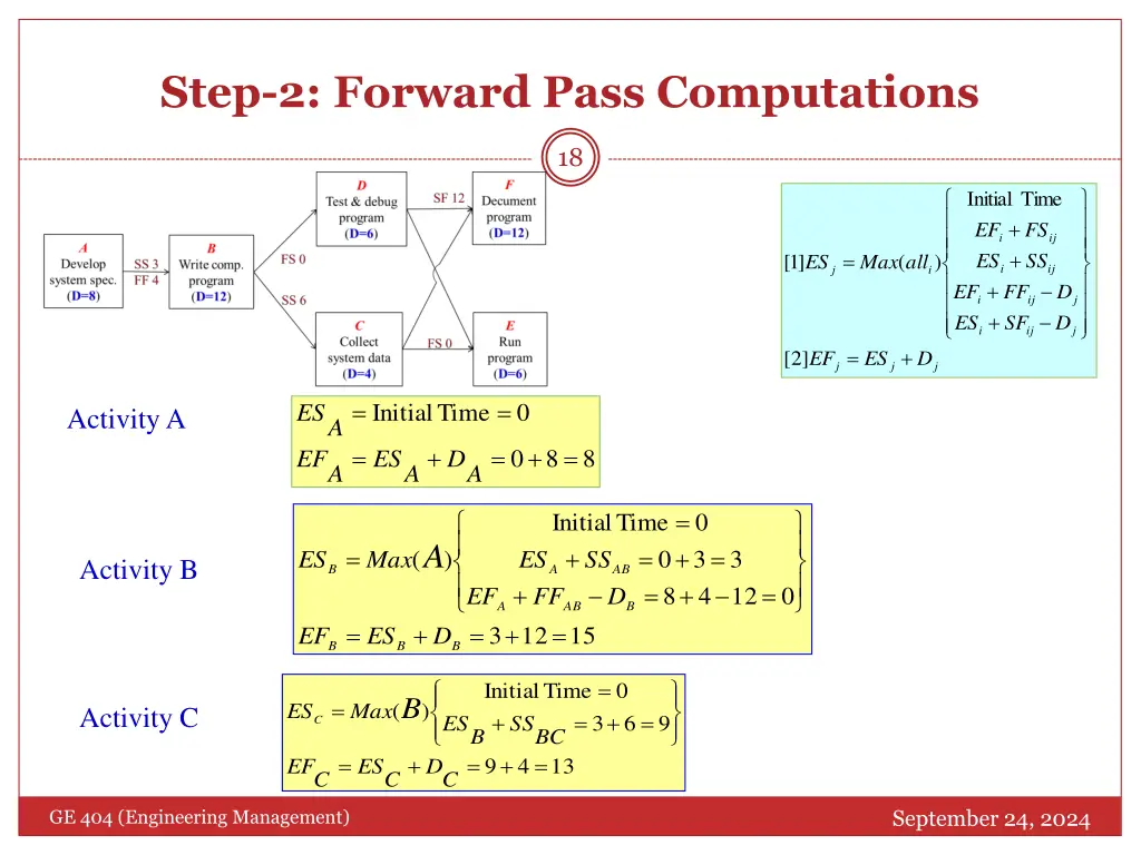 step 2 forward pass computations