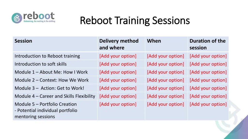 reboot training sessions reboot training sessions