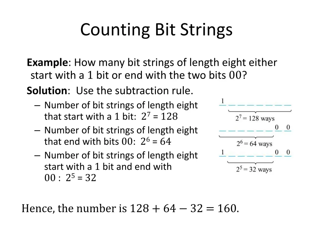 counting bit strings