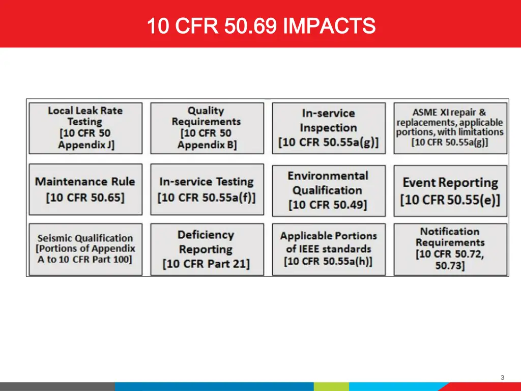 10 cfr 50 69 impacts 10 cfr 50 69 impacts