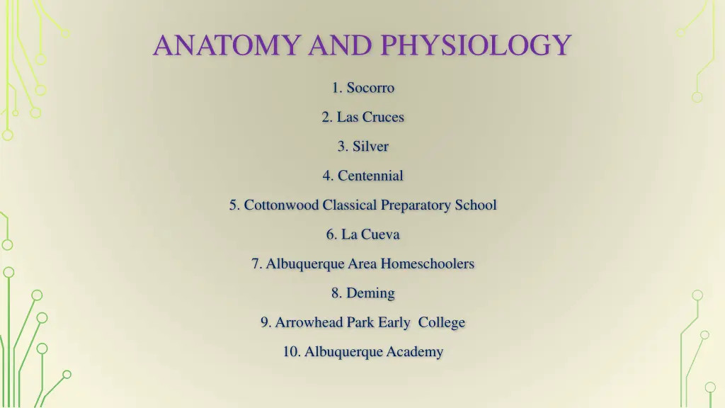 anatomy and physiology