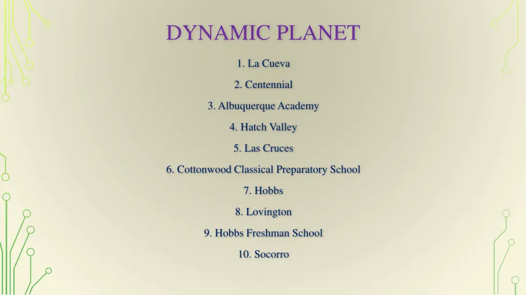 dynamic planet