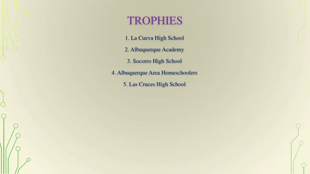 trophies