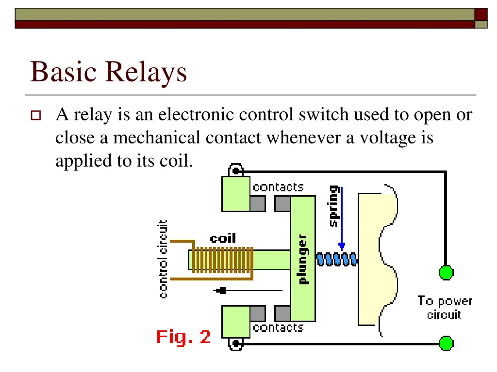 basic relays