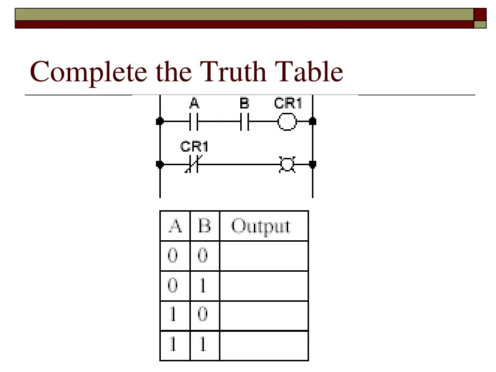 complete the truth table