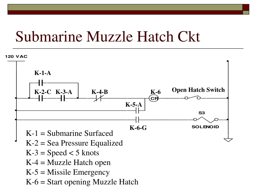 submarine muzzle hatch ckt