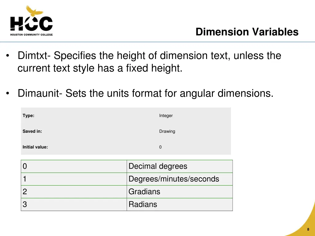 dimension variables 2